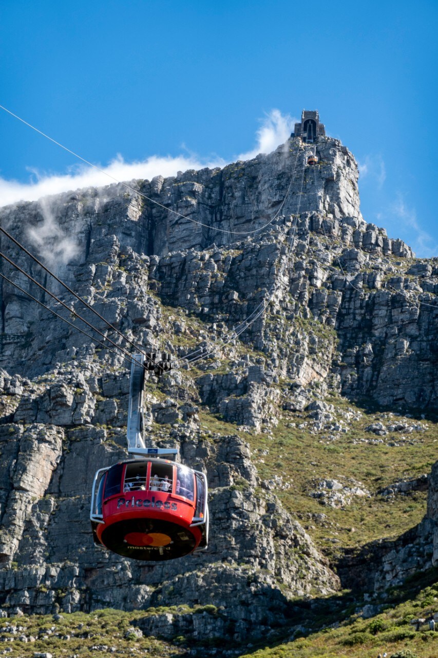 Turismo: Transafrica